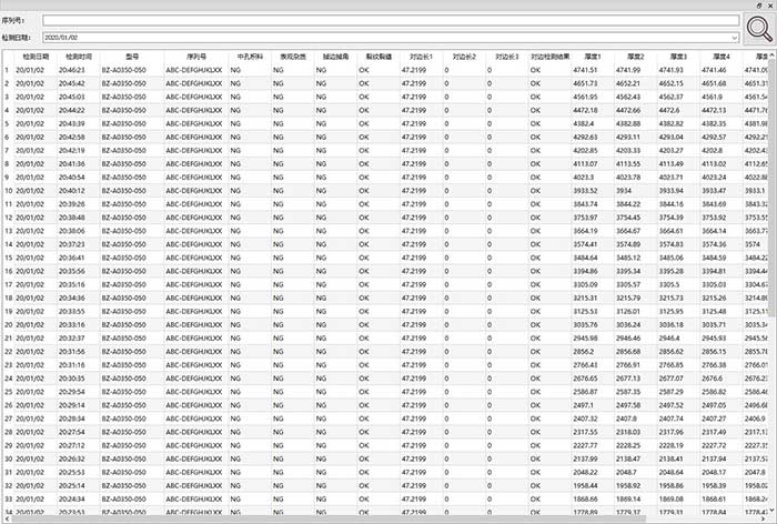 %title插圖%num 基于流行學習降維技術的高鐵摩擦片表面質量智能(néng)檢測系統-天津馳正科技有限公司